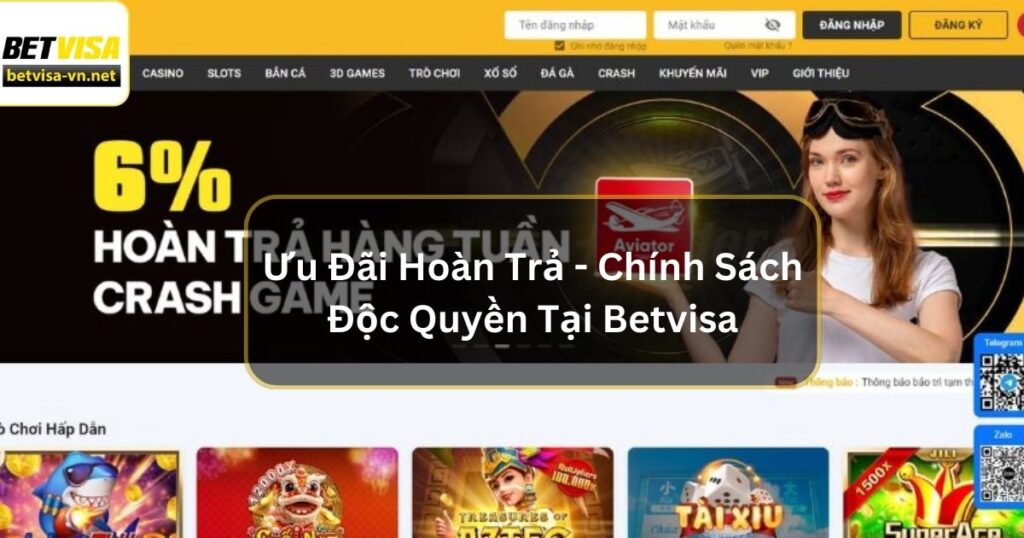 Ưu Đãi Hoàn Trả - Chính Sách Độc Quyền Tại Betvisa